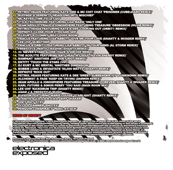 Electronica Exposed EECD051 - Booklet Back